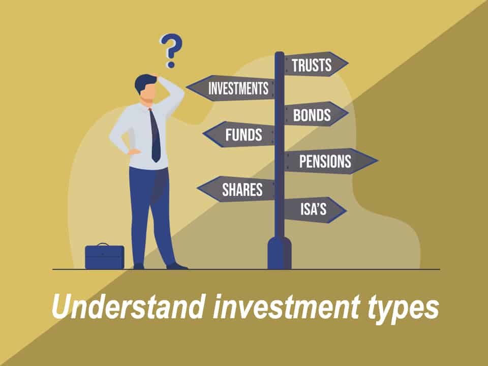 Types of Investment